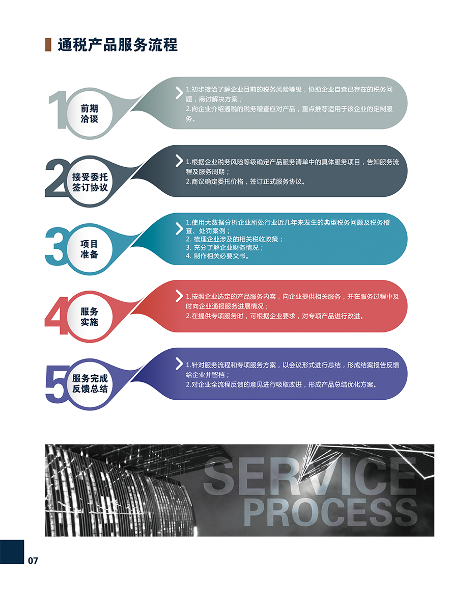 通税律师手册-51.jpg