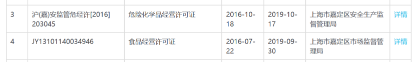 上市公司财务分析报告系列（一） | 麦趣尔（002719）收购手乐电商（853491），何利可图？1189.png