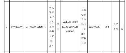 上市公司财务分析报告系列（一） | 麦趣尔（002719）收购手乐电商（853491），何利可图？1246.png