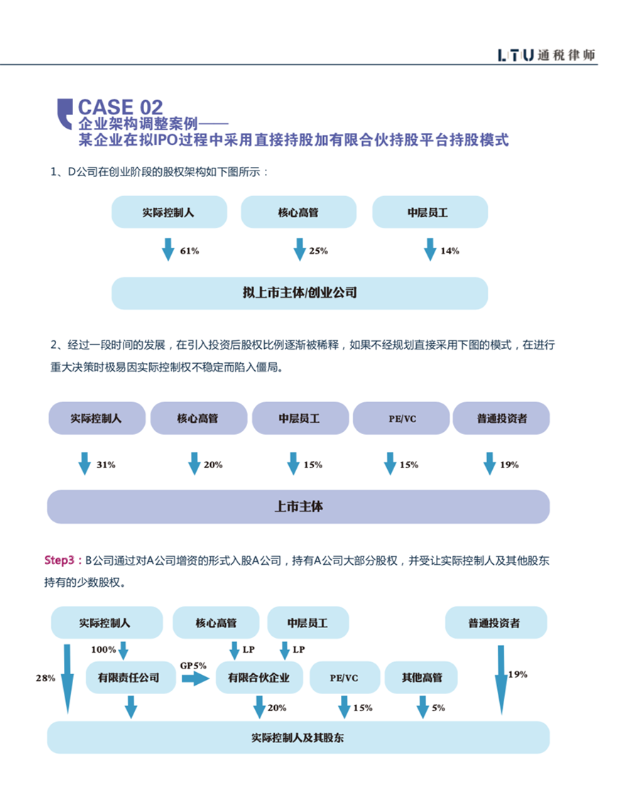 屏幕快照 2019-03-05 16.28.51.png