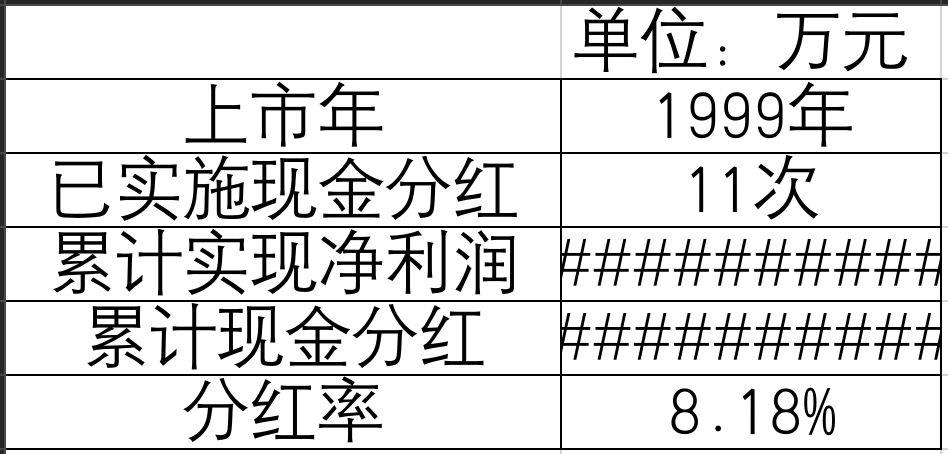 屏幕快照 2019-06-28 09.46.58.png