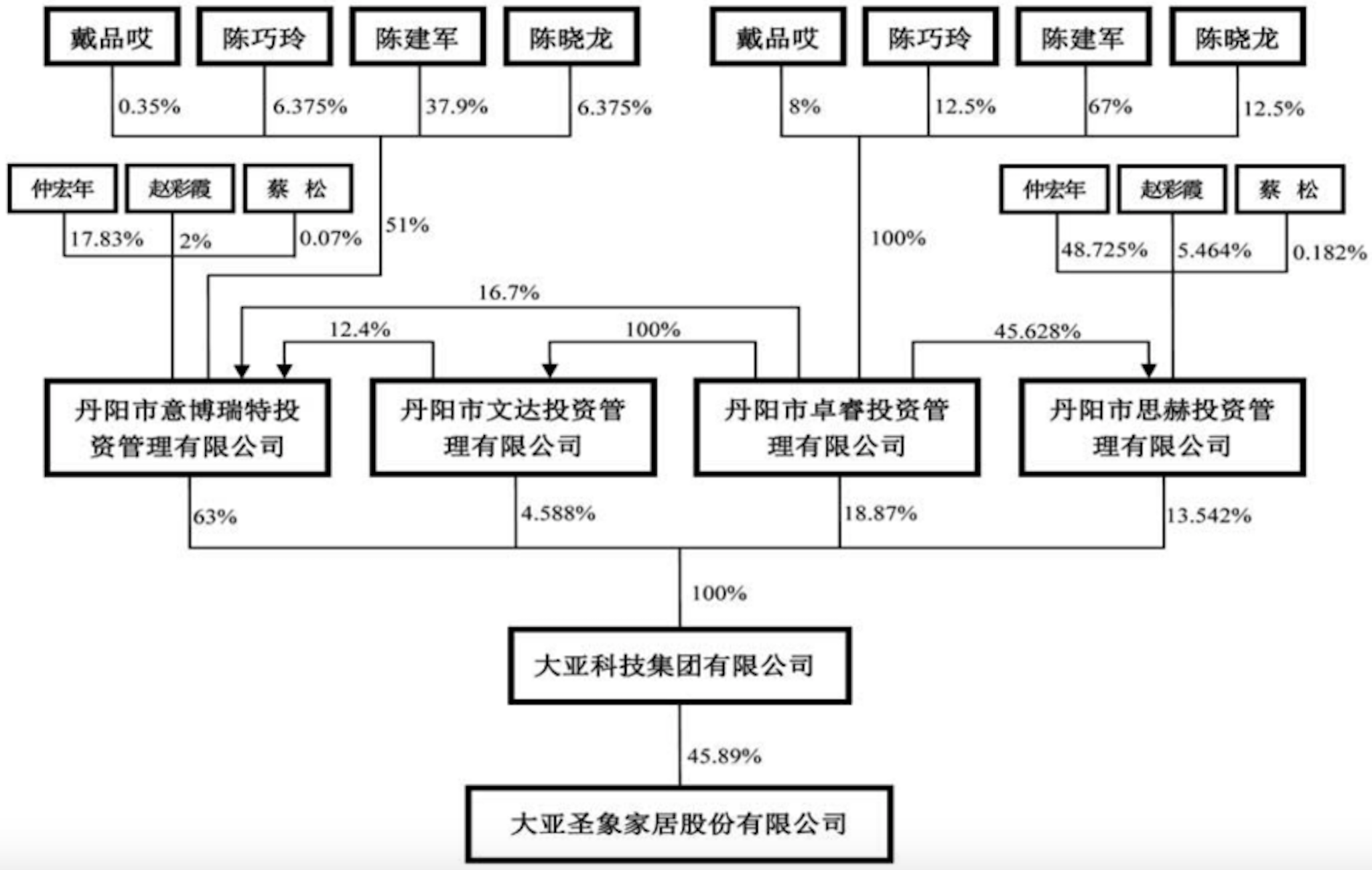 屏幕快照 2019-06-28 09.48.21.png